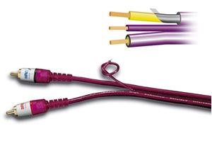 Obrázek z IMPACT TWISTED kabel CINCH 250cm 