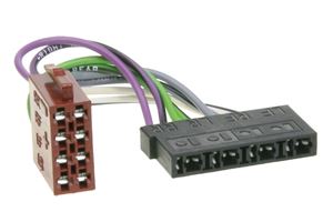 Obrázek z Univerzalni ISO adapter 