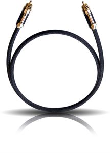 Obrázek z Oehlbach XXL Black Connection Digitalkabel 1,25m 