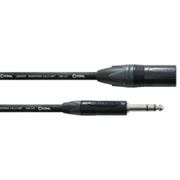 Obrázek Cordial CPM 5 MV