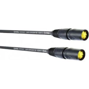 Obrázek z Cordial CSE 20 NN 5 