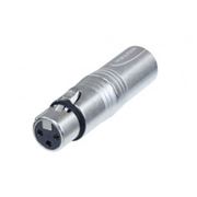 Obrázek NEUTRIK NA3FMX