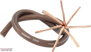 Obrázek z Ground Zero GZPC 10B - 1 metr 