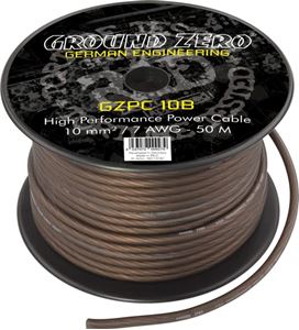 Obrázek z Ground Zero GZPC 10B - 1 role 